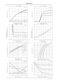 2SK4198LS Datasheet Page 3