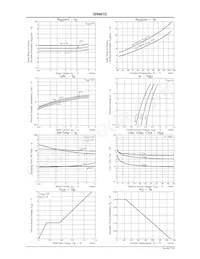 5HN01C-TB-EX Datenblatt Seite 3