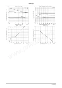 5HP01M-TL-H Datasheet Page 4