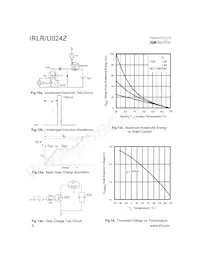 64-4051 Datasheet Pagina 6