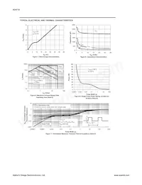 AO4710L_101 Datasheet Page 4