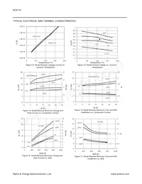 AO4710L_101 Datasheet Page 5