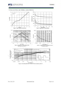 AO6403L Datasheet Pagina 4