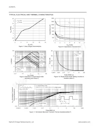 AO8807L Datasheet Pagina 4