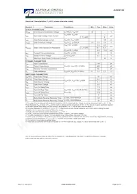 AOD4162 Datasheet Page 2