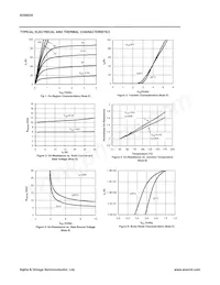 AOI452A Datasheet Page 3