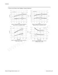 AOI452A Datasheet Pagina 6