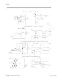 AOI452A Datasheet Page 7