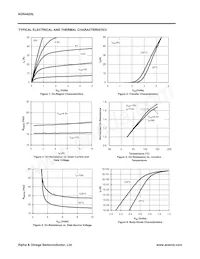 AON4420 Datasheet Page 3