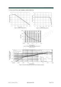 AON6508_101 Datasheet Page 5