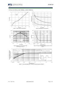 AON6754 Datasheet Pagina 4