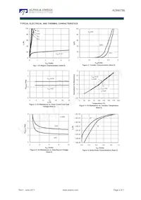 AON6786_001 Datasheet Pagina 3