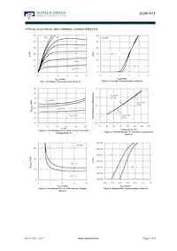 AON7412 Datasheet Pagina 3