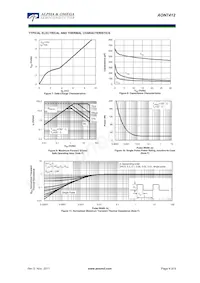 AON7412 Datasheet Page 4