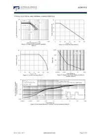 AON7412 Datasheet Page 5