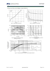 AON7422E_101 Datenblatt Seite 4