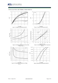 AON7474A Datasheet Page 3