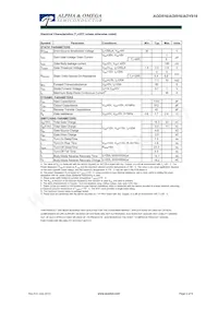 AOY516 Datasheet Pagina 2