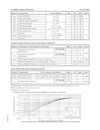 APT1001RBN 데이터 시트 페이지 2