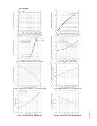 APT1001RBN Datasheet Page 3