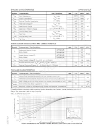 APT5012JN Datasheet Pagina 2