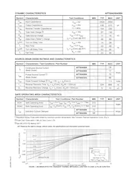 APT6040BNG Datasheet Page 2