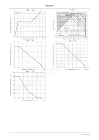 BFL4001 Datenblatt Seite 4