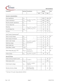 BSC022N03S Datasheet Page 3