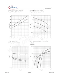 BSO200P03SNTMA1 Datasheet Page 6