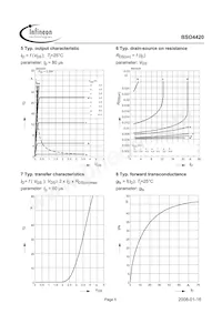BSO4420T Datasheet Page 5