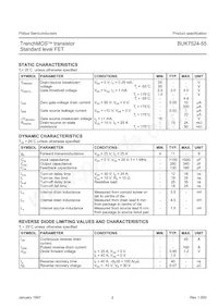 BUK7524-55 Datasheet Pagina 2
