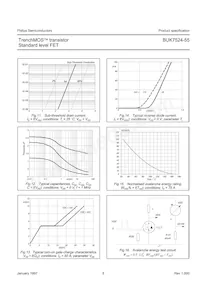 BUK7524-55 Datasheet Page 5