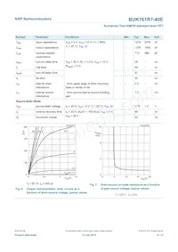 BUK761R7-40E/GFJ Datasheet Page 6