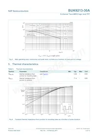 BUK9213-30A Datasheet Page 4