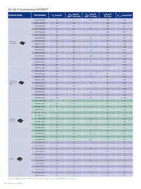 BUK9234-100EJ Datasheet Pagina 14