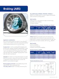 BUK9234-100EJ Datasheet Page 21