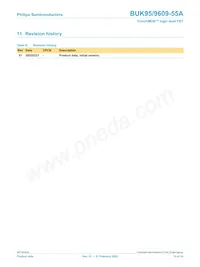 BUK9509-55A Datasheet Pagina 12