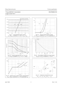 BUK9880-55 Datasheet Page 5