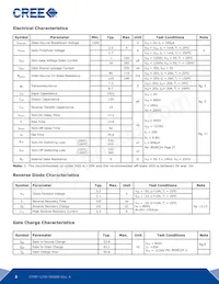 CPMF-1200-S080B Datasheet Page 2