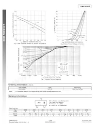DMN3050S-7 Datasheet Page 3