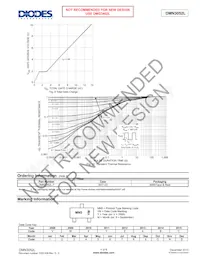 DMN3052L-7 Datasheet Page 4