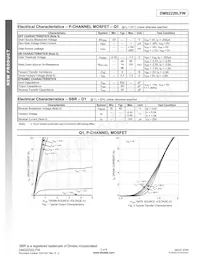DMS2220LFW-7 Datasheet Pagina 2