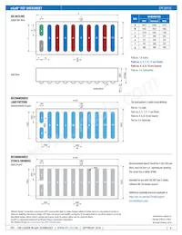 EPC2015C Datasheet Page 6