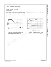 FDMS2506SDC Datasheet Pagina 7