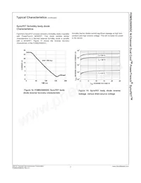 FDMS2508SDC Datasheet Page 7