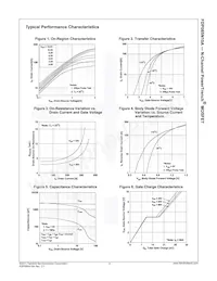 FDP085N10A Datasheet Page 3