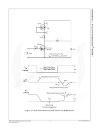 FDP085N10A Datasheet Page 7