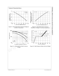 FDP5500 Datasheet Pagina 6