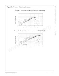 FQP11N50CF Datasheet Page 5