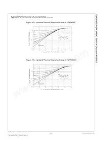 FQPF3N50C Datasheet Page 5